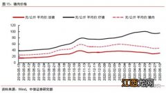 净值理财会亏损到0吗？