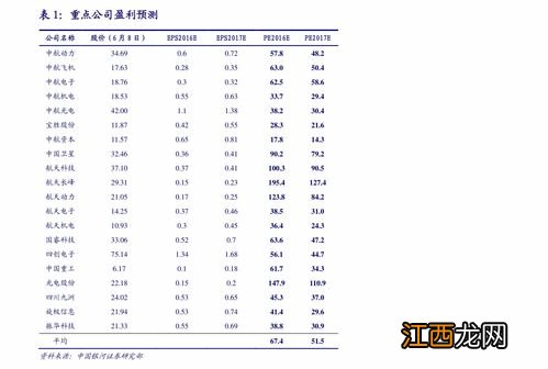 白银期货交易时间规则？