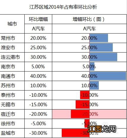 当日盈亏怎么不显示数据？