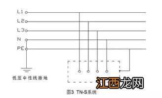 中性线是什么线？