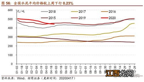 原油交割日是什么意思?