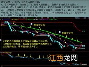 期货日内止损一般几个点？