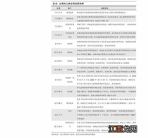 新债中签后怎么缴费？