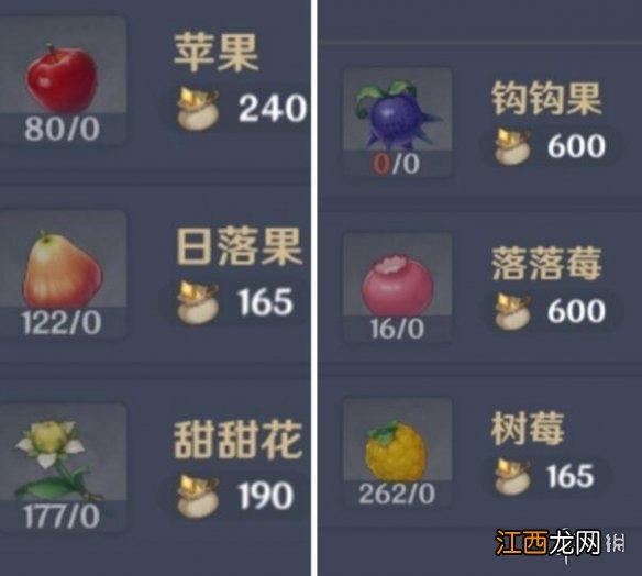 原神义卖与妙想砍价有什么技巧-义卖与妙想经营技巧