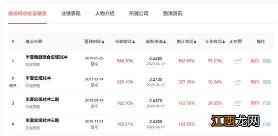 投资圈刷屏，10万+！半夏投资李蓓官宣“不再公开发文”，还顺便征友：至少985毕业，身高178cm以上...