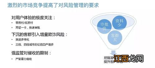 汽车金融是做什么工作?