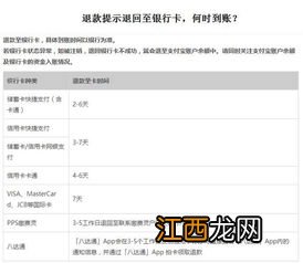 境外刷卡退款几天到账？