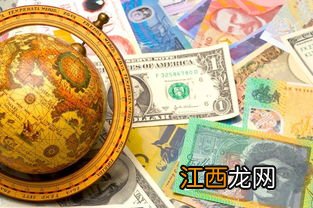 USDCHF是什么货币?