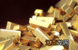 黄金期货有开户门槛吗?