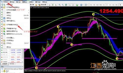 MT4怎么添加MA指标?