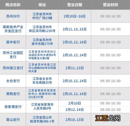 上海银行上班时间