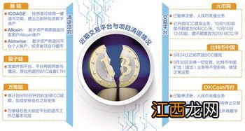 如何正确对待货币?