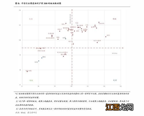 离岸汇率是什么意思？