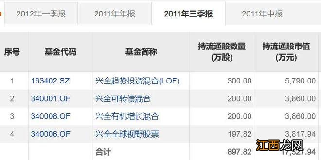 两大“万亿顶流”PK！谁的“真爱粉”更多？
