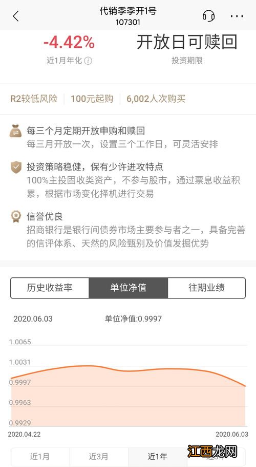 不保本的理财是不是会亏损？