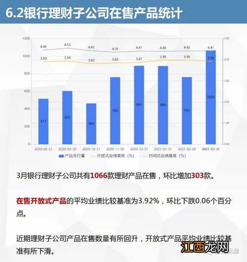 银行理财子公司属于公募吗？