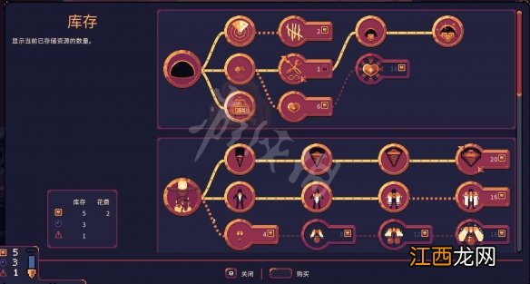 穹顶守护者通关天赋加点 Dome Keeper通关天赋选择推荐