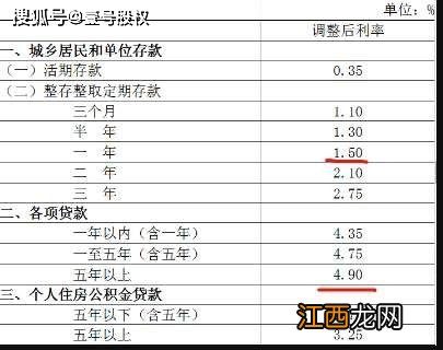 银行定期存款改户名可以吗？