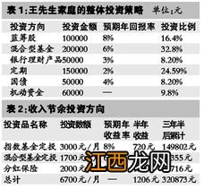 银行定期存款超5万元为什么必须用身份证取？