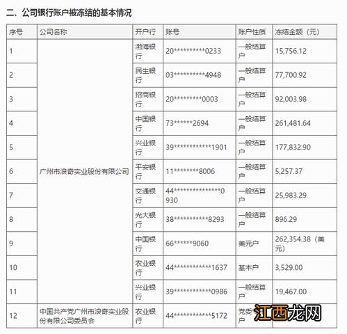 账户被封和账户冻结区别