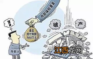 银行倒闭储户的存款怎么办?