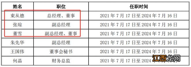 1.6万员工未缴社保？老乡鸡董事长致歉了