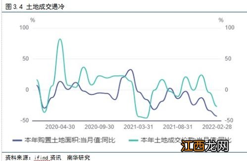 什么叫期货通俗一点？