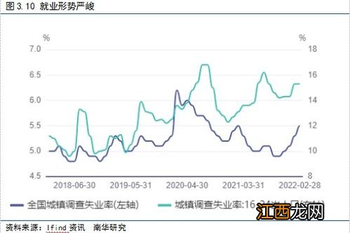 什么叫期货通俗一点？