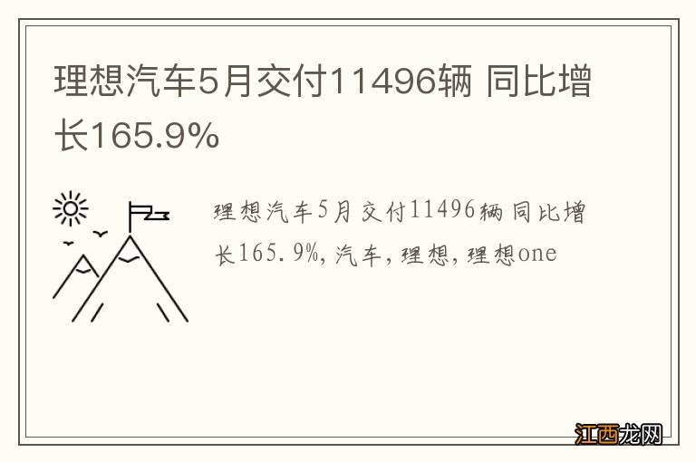 理想汽车5月交付11496辆 同比增长165.9%