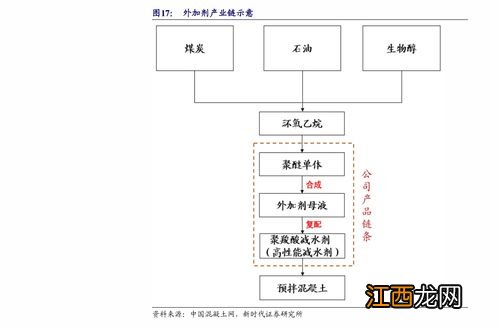 mastercard和银联区别