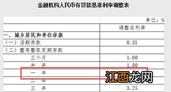 存款利息一年按多少天算？