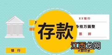 银行理财钱不到时间可以取吗？