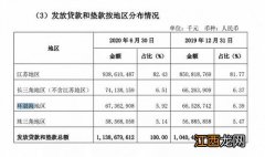 江苏银行是什么性质的银行？