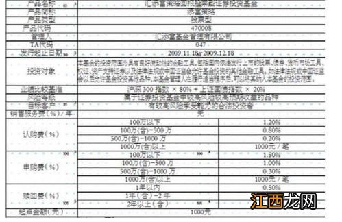 农业银行定投怎么取消？