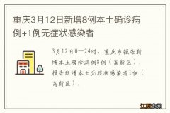 重庆3月12日新增8例本土确诊病例+1例无症状感染者