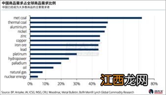 纸黄金可以长期持有吗？