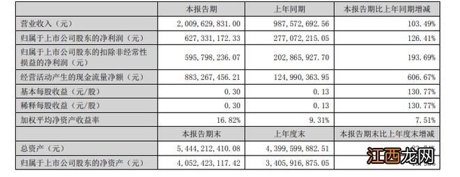 娱美德再次拿捏恺英，但《传奇》IP诉讼的意义却不那么大了