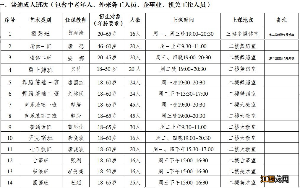 2022重庆合川区文化馆免费培训班报名方式+课程表