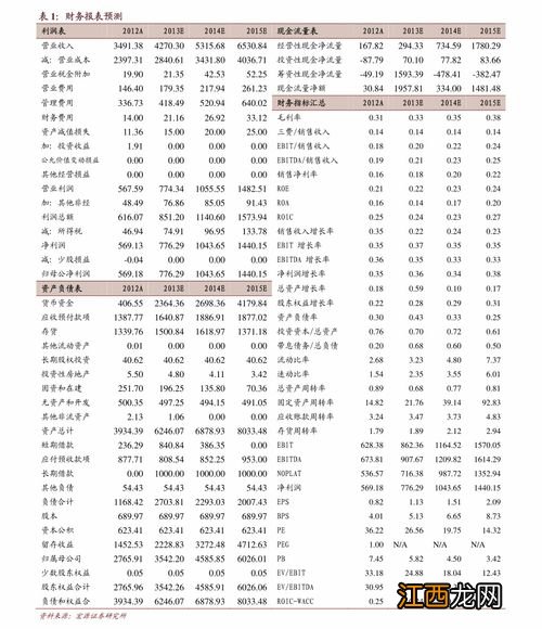 建行网银盾补办收费吗？