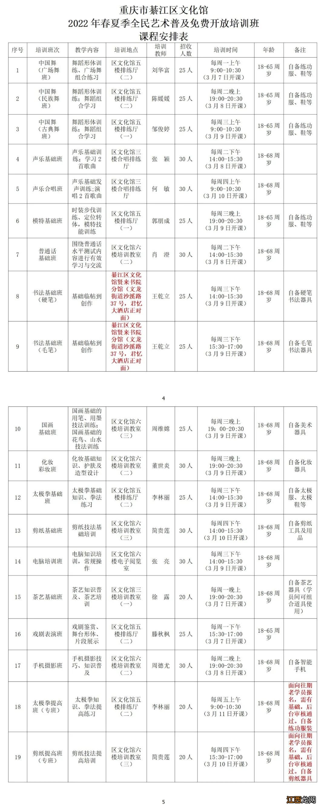 2022重庆綦江区免费艺术培训班报名指南