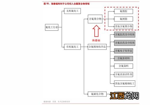 农行卡异常多久解除？