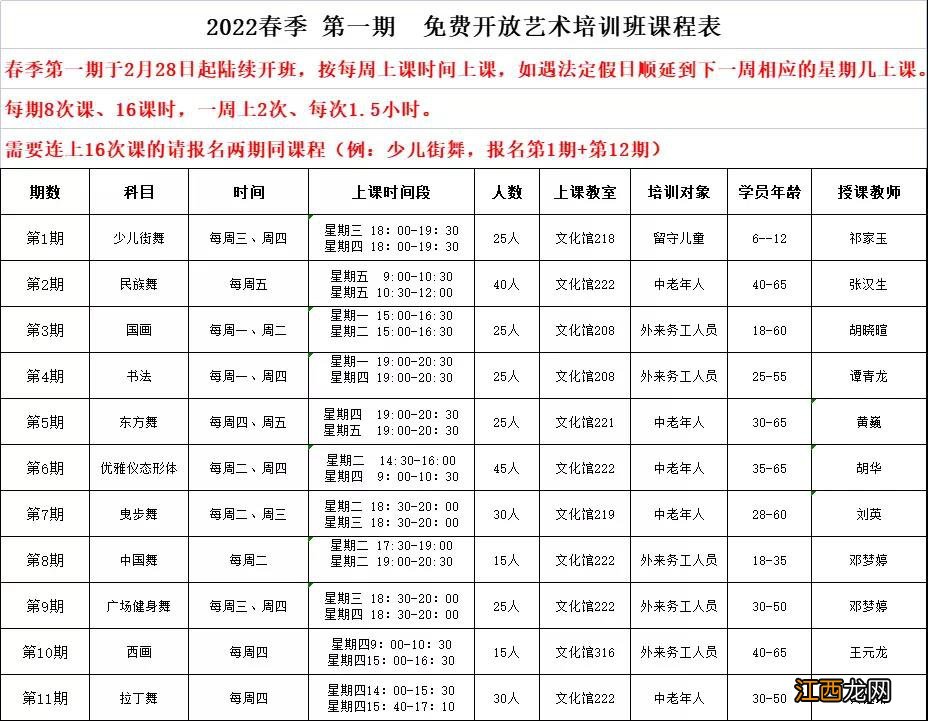 2022重庆开州文化馆免费艺术培训班报名指南