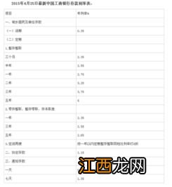 工商银行增值息是利息吗？