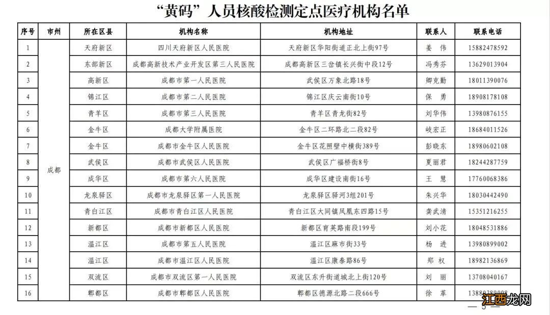 成都健康码黄码人员本次本土疫情处置期间核酸检测免费