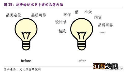 入富是什么意思？