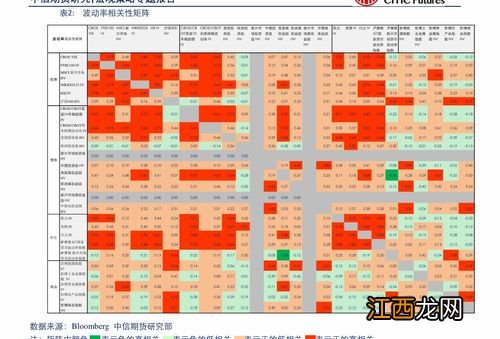 科创板打新市值要求