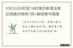 3月20日0时至16时潍坊新增治愈出院确诊病例1例+解除集中隔离医学观察无症状感染者1例