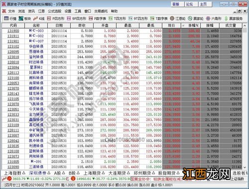 中签债券多久可以卖出?