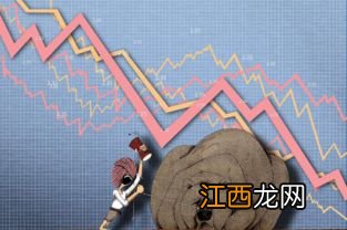 中签可转债一定赚吗？