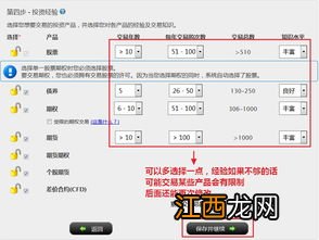 盈透证券开户流程